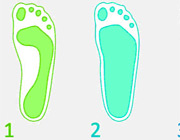 راه‌های پیشگیری از زخم پا در مبتلایان به دیابت