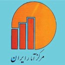 فرود تورم در پایان دهه ۹۰